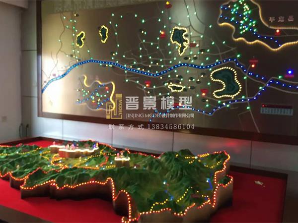 山西晉景：房地產(chǎn)銷(xiāo)售模型的作用有哪些？